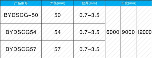 花垣法兰式声测管现货规格尺寸
